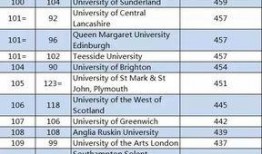 吃瓜的国家排名,揭秘各国人民热衷的瓜类文化排名