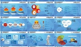 建行吃瓜ppt
